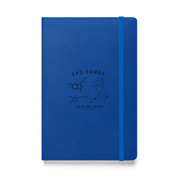 SAD SONGS write on notebook - Image 3