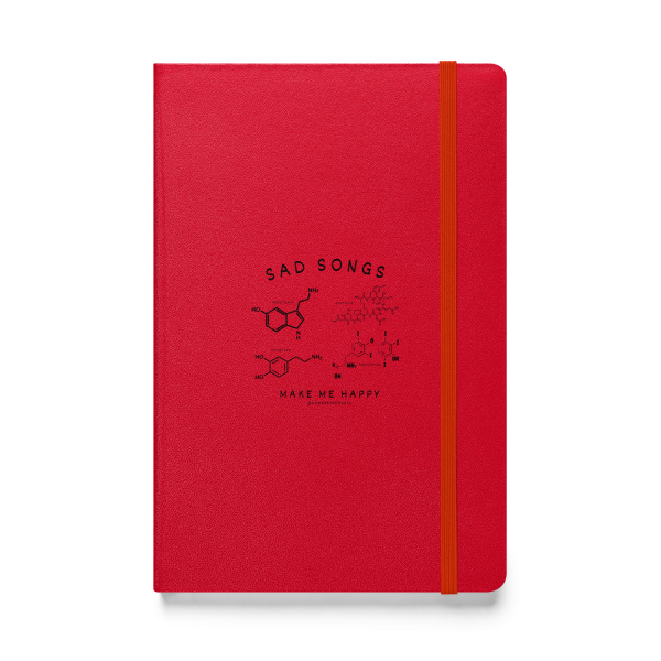 SAD SONGS write on notebook - Image 2