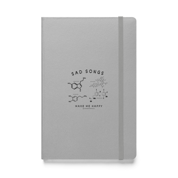 SAD SONGS write on notebook - Image 5