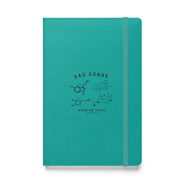 SAD SONGS write on notebook - Image 4